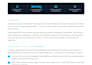audit business workflows and build an ai automation roadmap